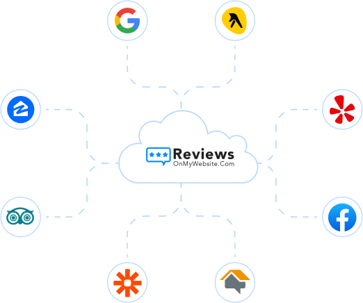 Integration hero image