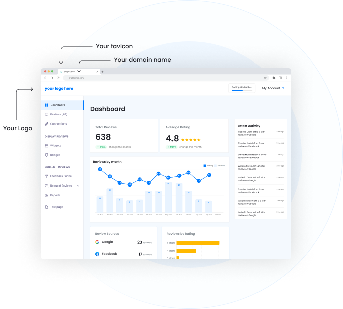 White label hero image